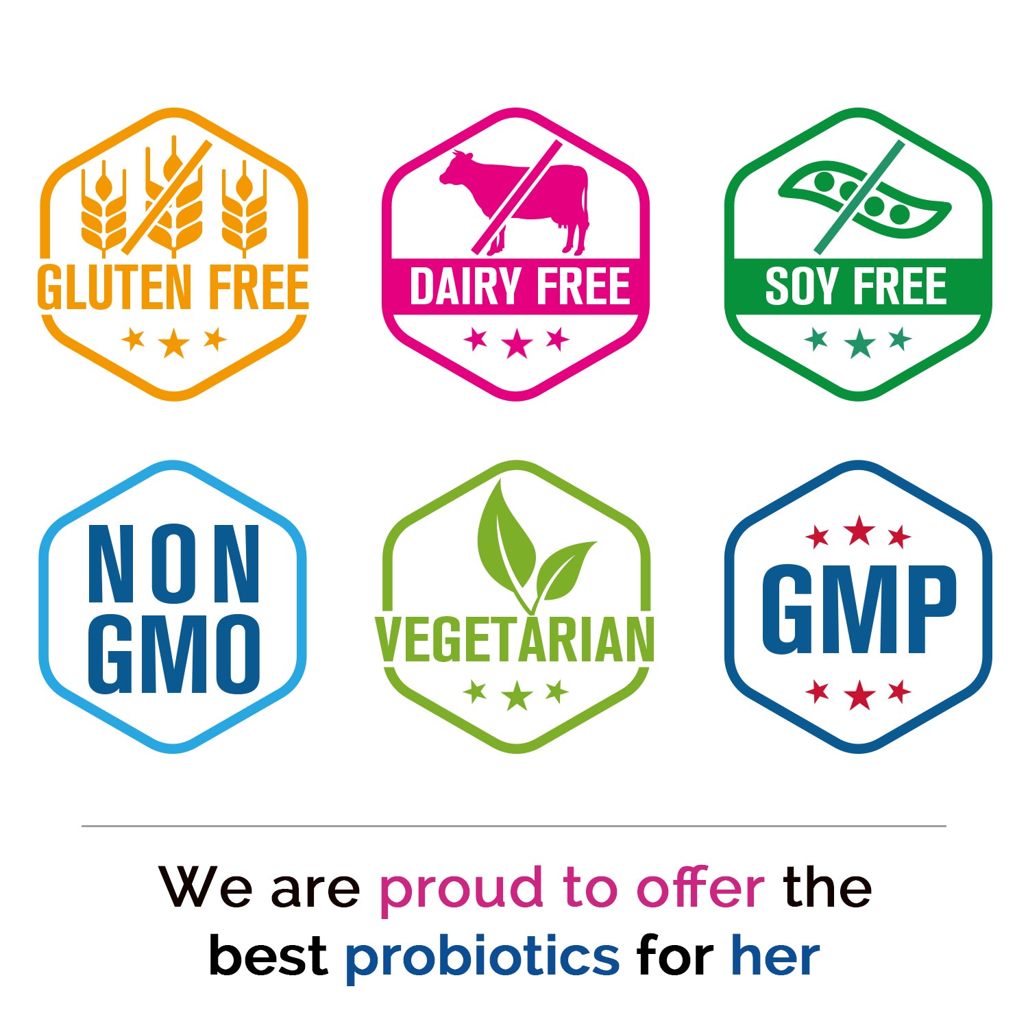 Women's Once-Daily Probiotics