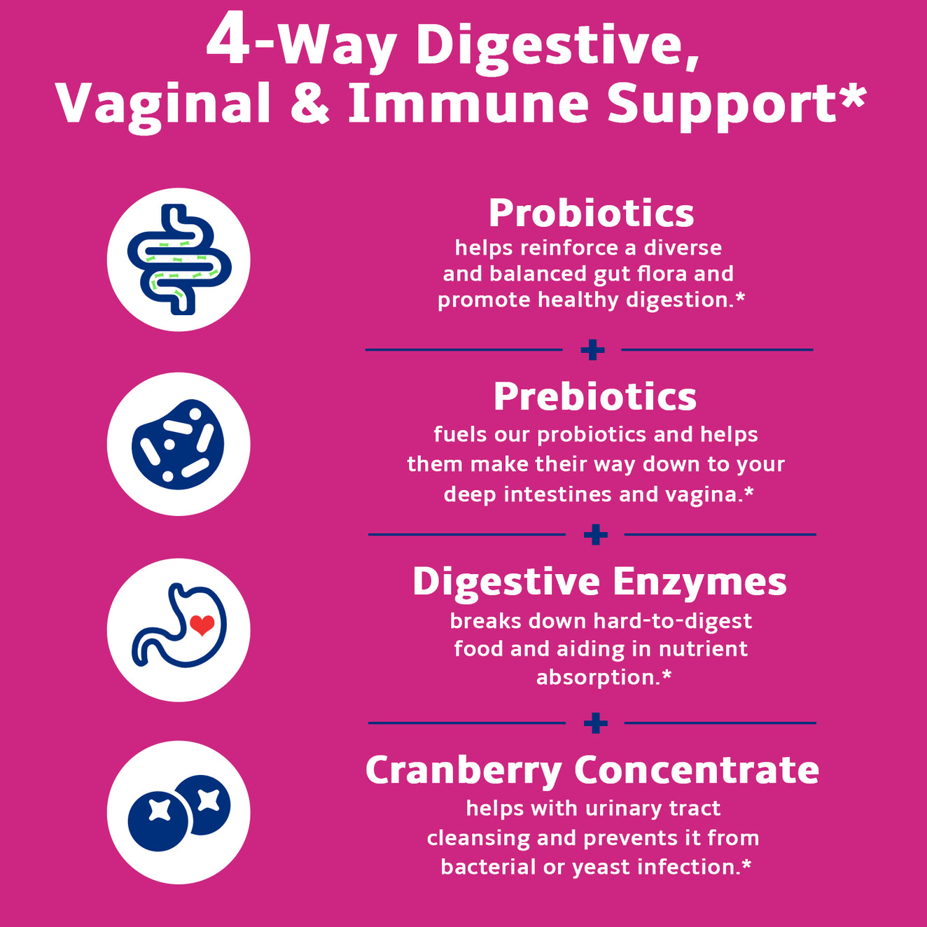 Women's Once-Daily Probiotics